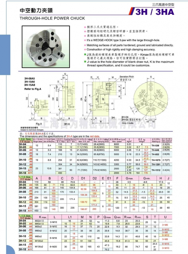 中空大孔径三爪卡盘 3H